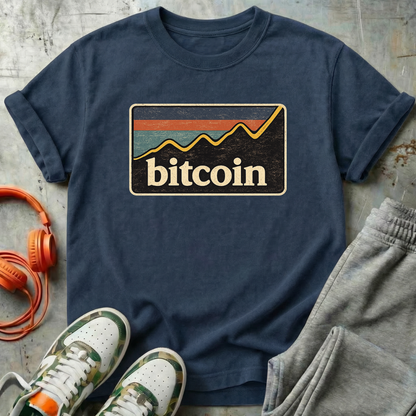 Bitcoin Retro Chart