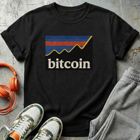 Peak Supply