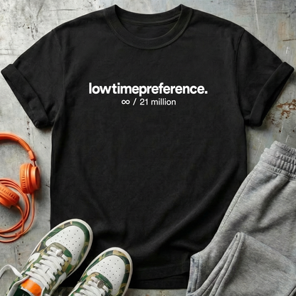 Low Time Preference Infinity/21M