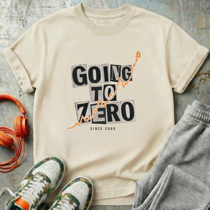 Going to Zero Ransom Chart
