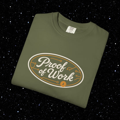 Bitcoin Proof of Work Henry Tee