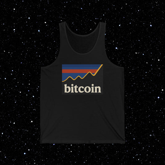 Peak Supply Bitcoin Tank