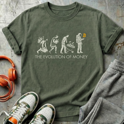 The Evolution of Money