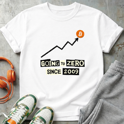 Bitcoin Going to Zero Chart